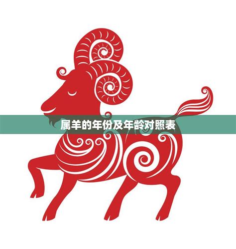 羊年幾歲|属羊的年份有哪些 属羊的年份及年龄对照表